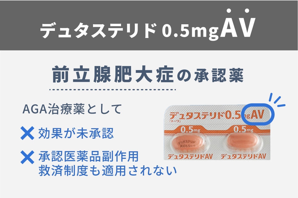 デュタステリド 0.5mgAV 前立腺肥大症の承認薬 AGA治療薬として効果が未承認 承認医薬品副作用 救済制度も適用されない