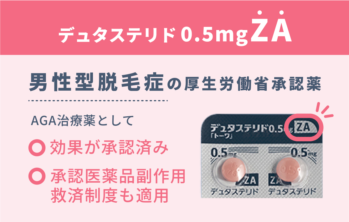 デュタステリド 0.5mgZA 男性型脱毛症の厚生労働省承認薬 AGA治療薬として効果が承認済み 承認医薬品副作用 救済制度も適用