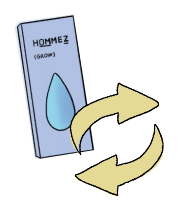 定期配送について